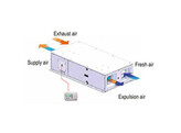 Elektrovent ECOM90EC  - ECOM90EC V